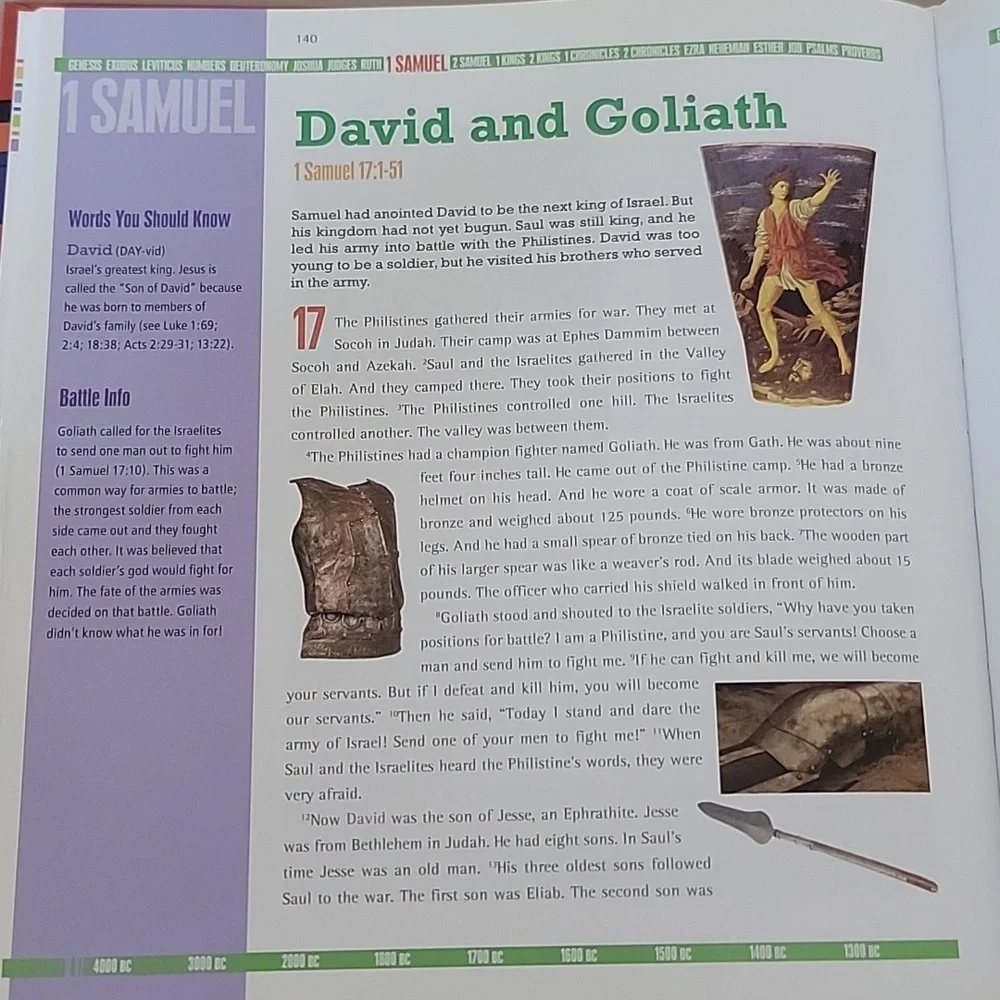 Student Discovery Bible A Journey Through God's Word Hard Cover - Picture 4 of 7
